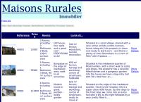 Site de Immobilier Maisons Rurales